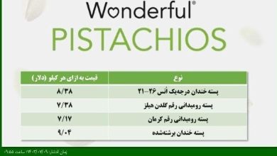 قیمت اول فصل پسته آمریکا